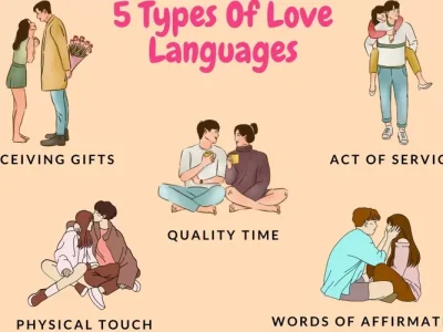 Love Language Menjadi Hal Penting Dalam Hubungan